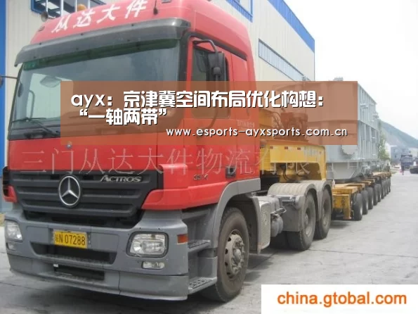 ayx：京津冀空间布局优化构想：“一轴两带”